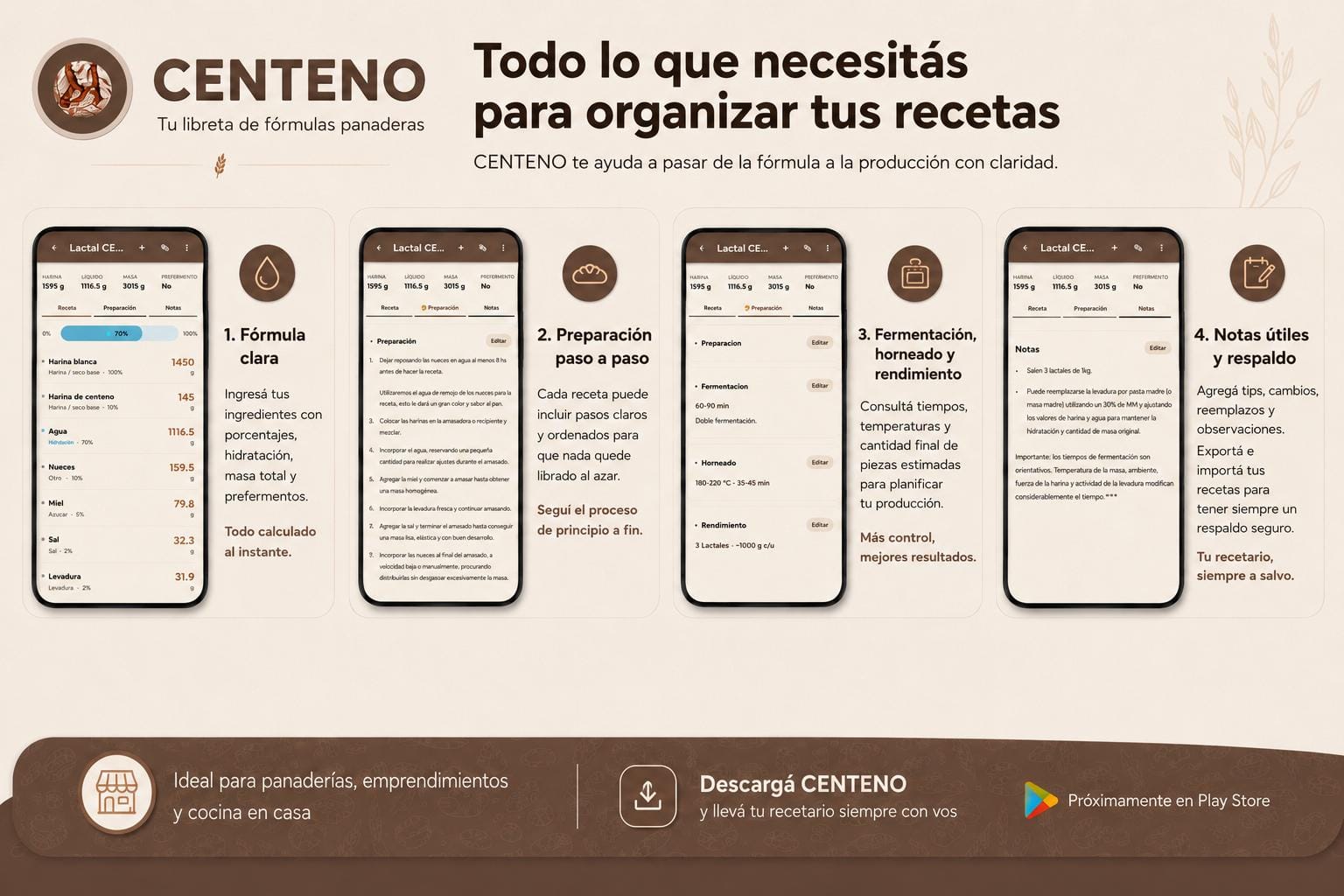 Funcionalidades de Centeno