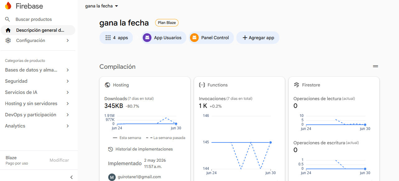 Despliegue realizado en Firebase Hosting
